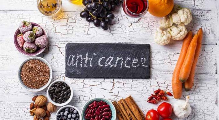 Top Anti-Cancer Diet Plan To Use