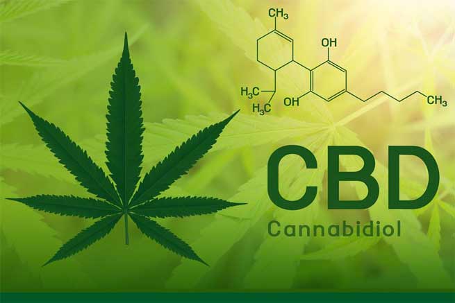 Results of Knowing CBD oil