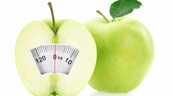 Choosing a Safe and Successful Weight-Loss Program